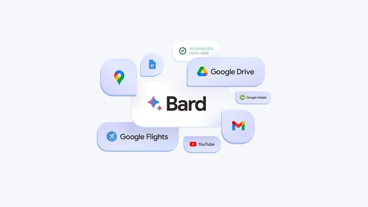 Use Bard alongside Google apps and services