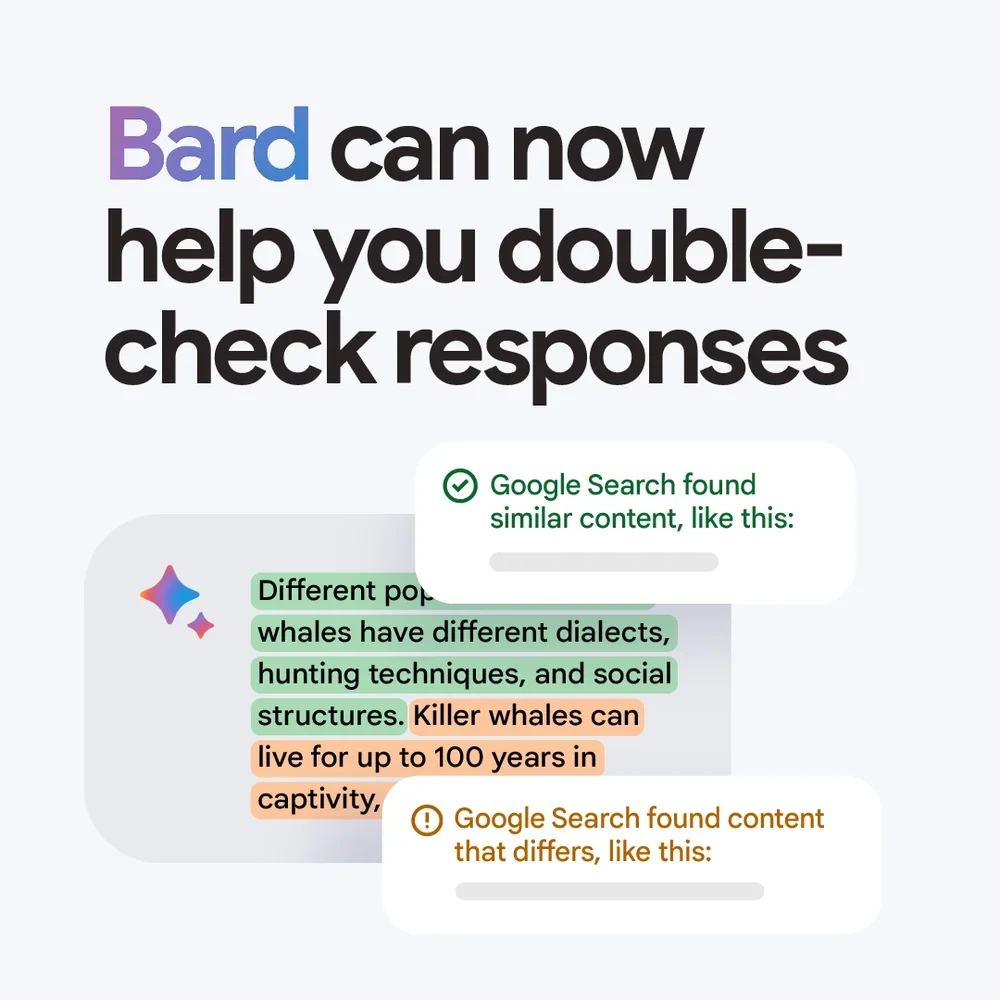 Bard Extensions in English – a revolutionary way to enhance your interaction and collaboration with Bard